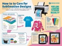 How to care for and print Sublimation Designs to make them last longer