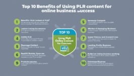 Top 10 Benefits of Using PLR Content for Your Online Business