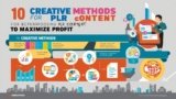 10 Creative Ways to Repurpose PLR Content for Maximum Profit