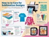 How to care for and print Sublimation Designs to make them last longer