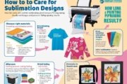 How to care for and print Sublimation Designs to make them last longer